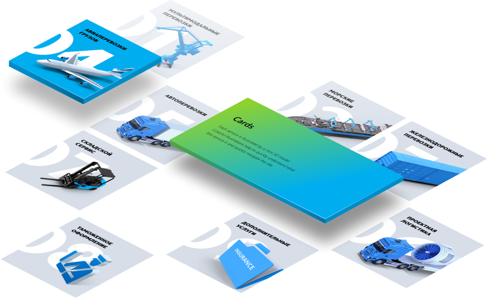 карточки.png карточки.png